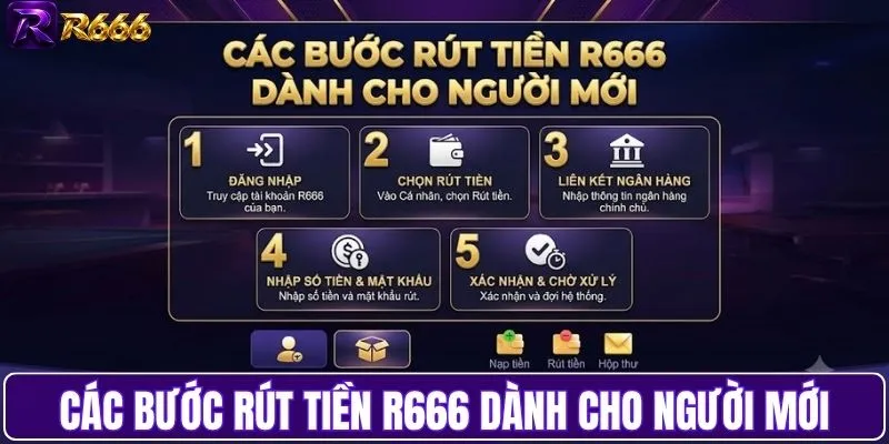 Các bước rút tiền R666 dành cho người mới