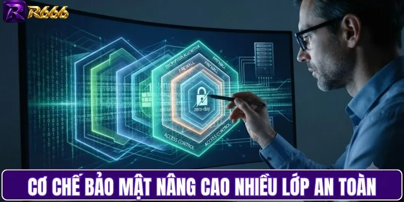 Cơ chế bảo mật nâng cao nhiều lớp an toàn