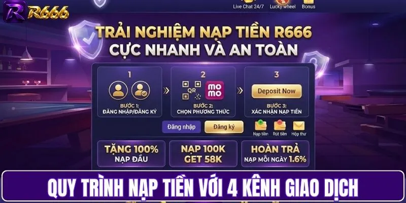 Quy trình nạp tiền với 4 kênh giao dịch