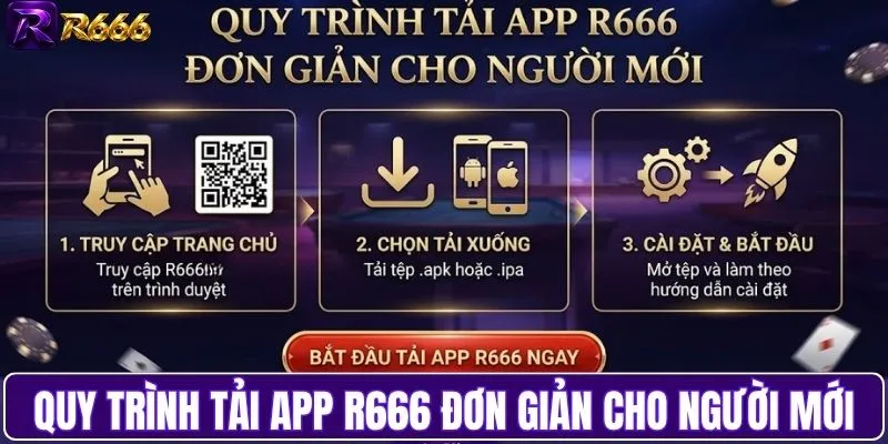 Quy trình tải app R666 đơn giản cho người mới