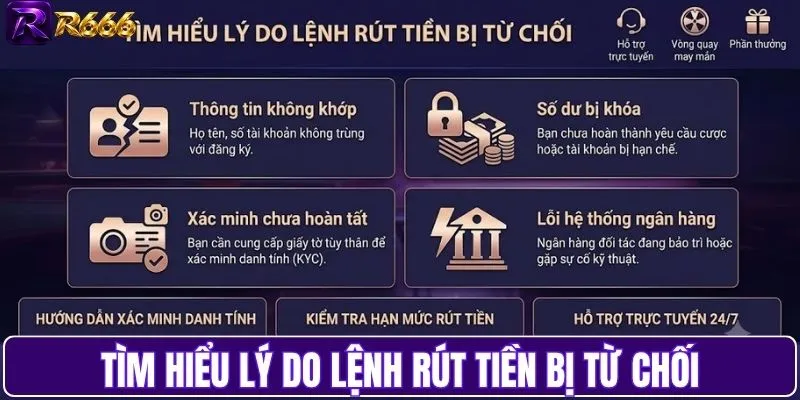 Tìm hiểu lý do lệnh rút tiền bị từ chối